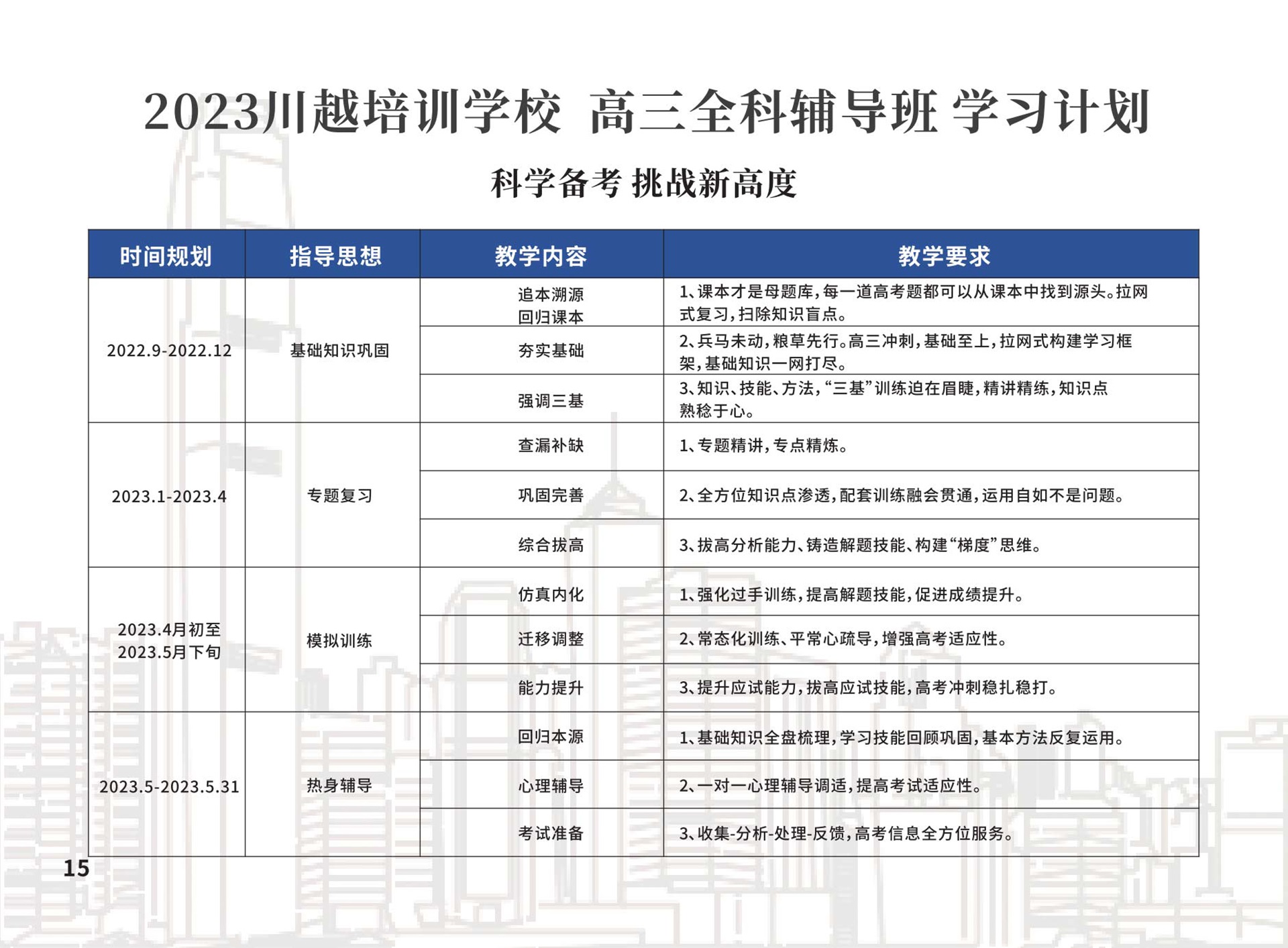 高三补习