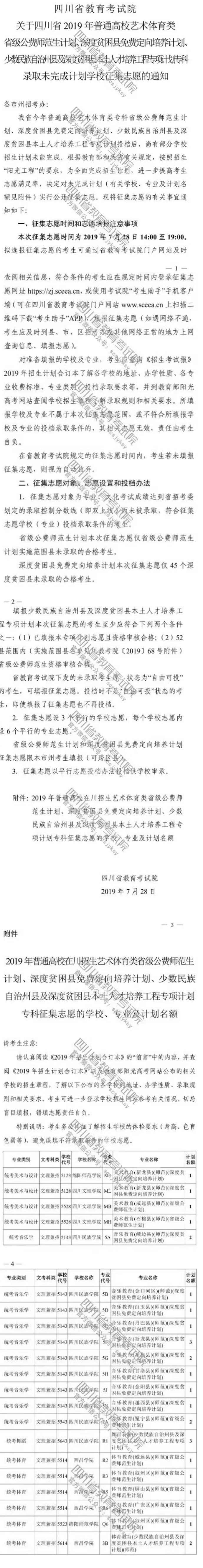 艺体类公费师范生、深贫县免费定向培养、少数民族自治州县及深贫县本土人才培养专科未完成计划学校征集志愿 艺体类公费师范生、深贫县免费定向培养、少数民族自治州县及深贫县本土人才培养专科未完成计划学校征集志愿