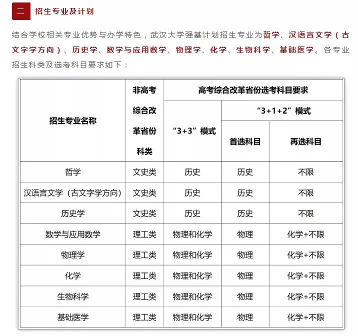 9所高校公布2021年强基计划招生简章 9所高校公布2021年强基计划招生简章