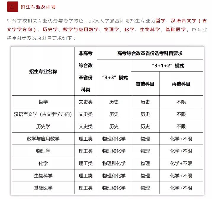 9所高校公布2021年强基计划招生简章