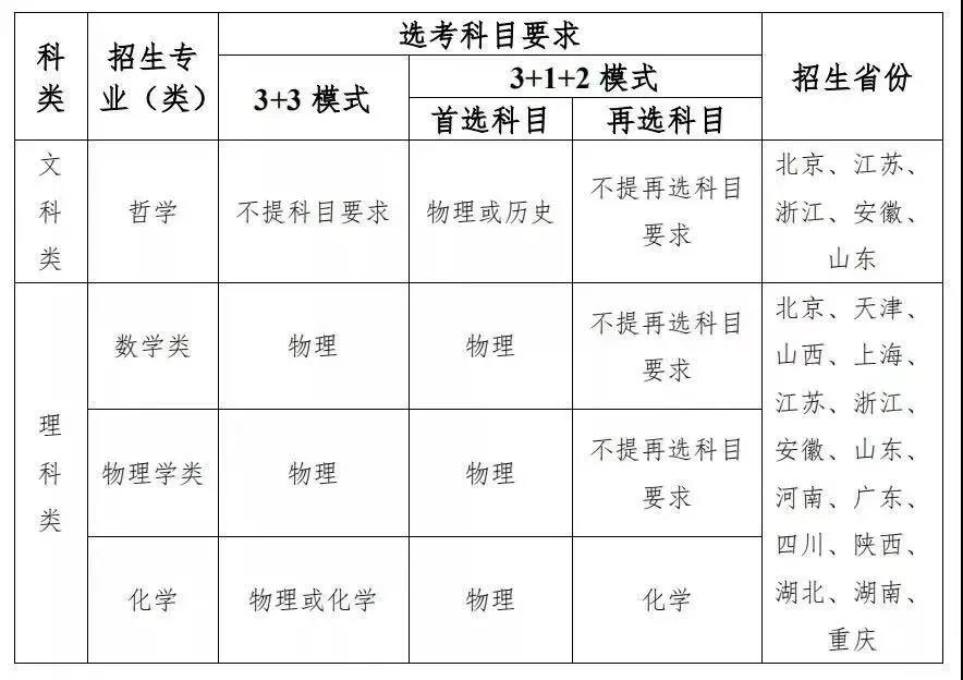 9所高校公布2021年强基计划招生简章