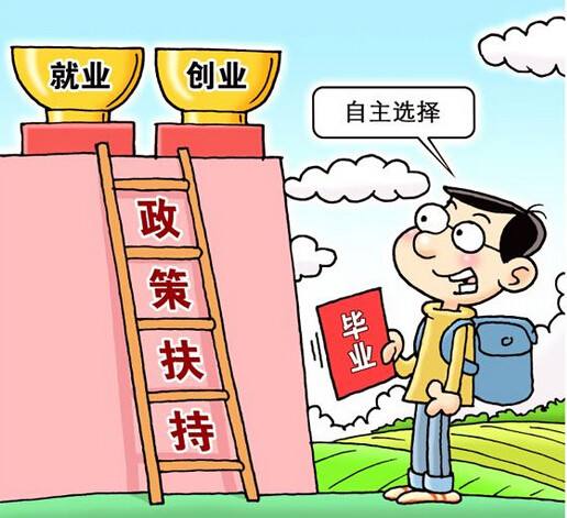 政策解读】四川省属高校毕业生“基层就业学费奖补”有新政 每学年最高享6000元