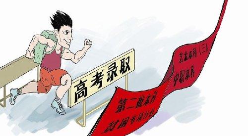 关于普通高校本科第二批录取未完成计划院校第三次征集志愿的通知