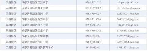 成都各中小学公开电话和电子邮箱都在这里，有问题可直接电话学校