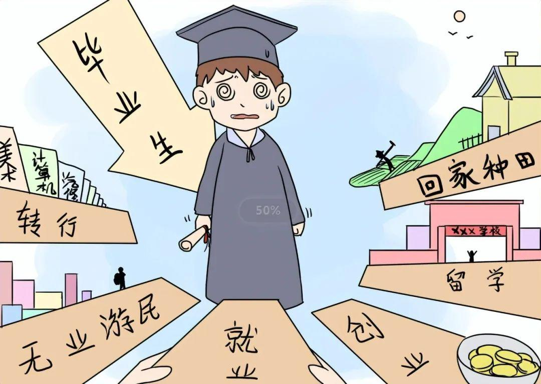 92%毕业生在国内工作 出国深造的大多数已回国